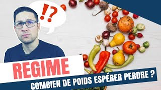 Régime... Combien de poids espérer perdre ?