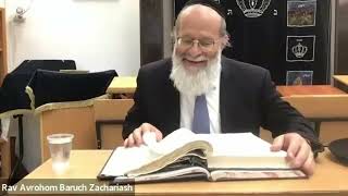 Hilchos Beis HaKneses 155 with Rav Zachariash