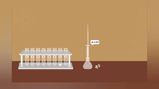 Estimation of Glucose-Orthotoluidine method