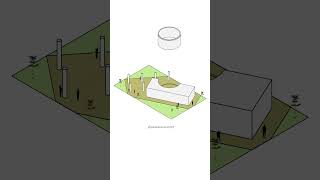 architectural concept animation#animation #architectural #architecturedesign