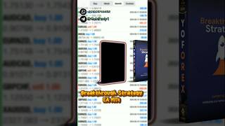 Breakthrough Strategy EA MT4 Automated Forex Robot FREE DOWNLOAD الاكسبرت الأكثر ربحا في الفوركس