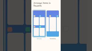 Arrange items in resents vertical to horizontal || Xiaomi redmi phone|| miui 12.5 ||miui 13