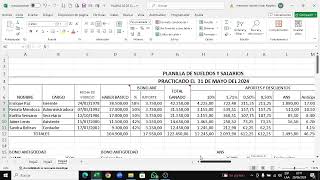 PLANILLA DE SUELDOS Y SALARIOS BASICAS