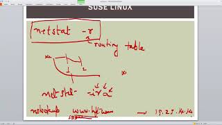 19.4 netstat and route commands