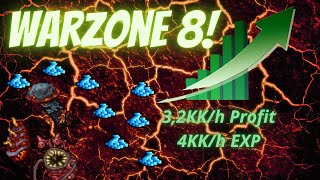 Tibia Exp/Profit Duo EK+ED (Warzone 8)!