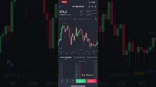 Binance video darslik 👁‍🗨Vizual savdo haqida video ✅