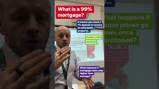 What is a 99% mortgage?l