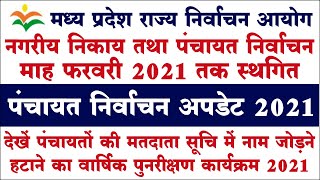 ग्राम पंचायत निर्वाचन फरवरी 2021 तक हुआ स्थगित, मतदाता सूचि में नाम जोड़ने का कार्यक्रम 2021 हुआ जारी