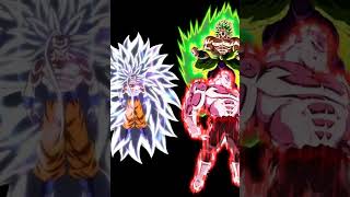 Who is strongest Goku Infinity Mui vs Sonic the hedgehog & Dragon ball super