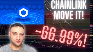 Chainlink: Why So SLOW?