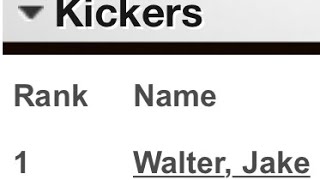 How To Be The Number One Ranked Kicker In The World