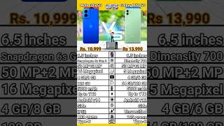 Moto G45 5G VS Samsung Galaxy M13 5G | #moto5g#samsung5g#moto#samsung#5gmobile#5gphone#freefire#pubg