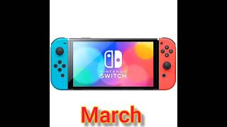 Your Month Your Console #shorts