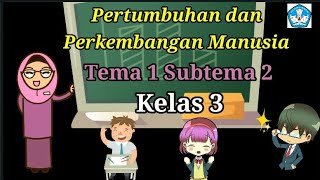 Pertumbuhan dan Perkembangan Manusia Kelas 3 Tema 1 Subtema 2 Sekolah Dasar