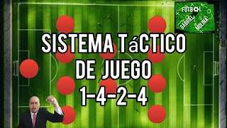 Fútbol Sistema de Juego Táctico 1-4-2-4