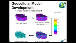 CO2 Storage Efficiency in Deep Saline Formations