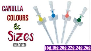 cannula types |cannula color and sizes||uses of canula|medical knowledge pk