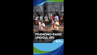 Pramono Anung-Rano Karno Unggul! Hasil Survei Terbaru Pilgub Jakarta 2024