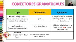 CONECTORES GRAMATICALES - LENGUAJE 4º BÁSICO