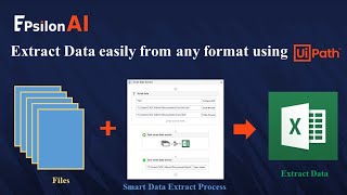 Human in loop PDF processing in UiPath