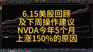 【6.15周评】美股回顾及下周操作建议，回答NVDA今年5个月上涨150%的三大原因