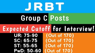 JRBT Group C, 2021-2022| Expected Cutoff| Reason for high Cutoff| Must watch.