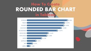 How To Create Rounded Bar Chart in Tableau