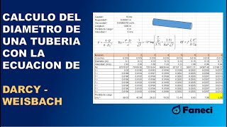 Calcular el diámetro de una tubería con la ecuación de Darcy - Weisbach✅💧