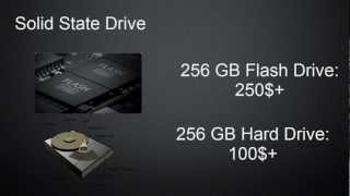 Understanding Tech:Difference between Hard Disk Drive and Solid State Drive (SSD)