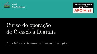 🎬 Aula 02 - A estrutura de uma console digital - SKP D Touch 20