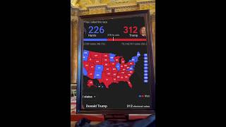 Trump 47th President #trending #shorts #usa #trump #youtubeshorts #reels #youtube #motivation #japan