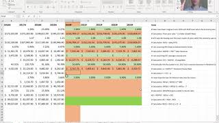 Lecture 6B - Forecasting Excel Demonstration