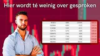 Forex Traden: Hoe ga je om met losing streaks?