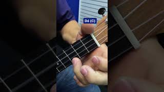 Aprenda a tocar ukulele em menos de 1 minuto 🥷