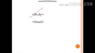 Webpage designing using HTML PART 2 | Basics of HTML