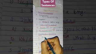 Types Of Sentences #shorts #short  #ytshorts #English With Monika