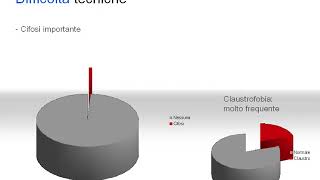 Corso RM FAD 2015 -   ipofisi   parte 1