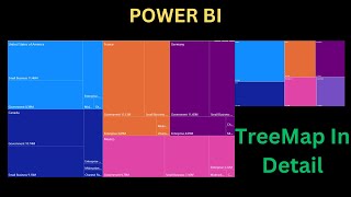 How to create TreeMap in Power BI | Power BI Tutorial