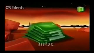 MBC3 ident: Balloon