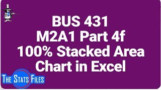 M2A1 part 4f:100 percent Stacked Area Chart