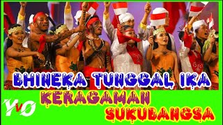 KEBERAGAMAN SUKU