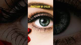 position of eyelid