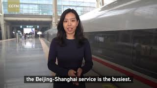 What is China's busiest high speed rail line