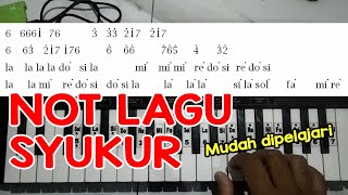 Syukur - Not Lagu Piano / Pianika untuk Drum Band / Marching Band Mudah Dipelajari