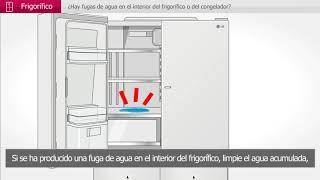 Soporte LG España - Condensación de agua en el interior del Frigorífico LG