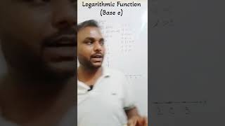 logarhitmic function