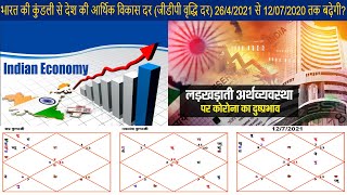 भारत की कुंडली से देश की आर्थिक विकास दर(GDP) 26/4/2021से12/07/2021 तक बढ़ेगी?(Gemini Architectural)