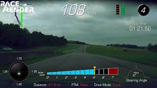 New PB at VIR (NASA Mid-Atlantic 06 Oct 2018)