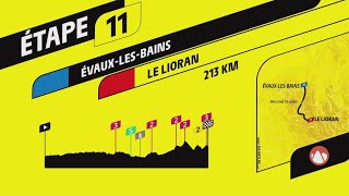 TOUR DE FRANCE 2024 - STAGE 11 | ÉVAUX-LES-BAINS - LE LIORAN | TOUR DE FRANCE 2024 PS5