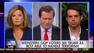 Weinstein: GOP Voters See Trump As Best Able To Handle Terrorism - Happening Now